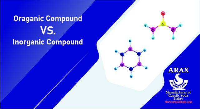 Inorganic Compounds vs organic Compounds
