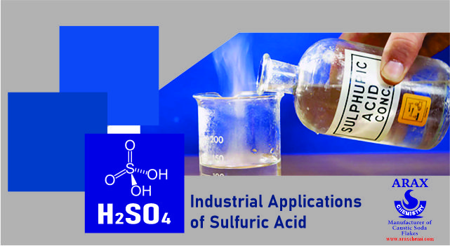 Industrial Applications of Sulfuric Acid