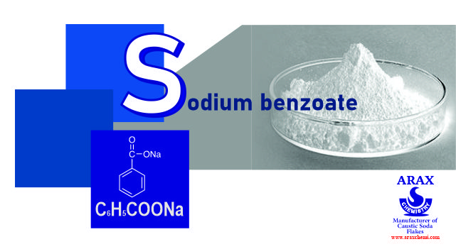 sodium benzoat use