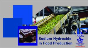 sodium hydroxide in food industry