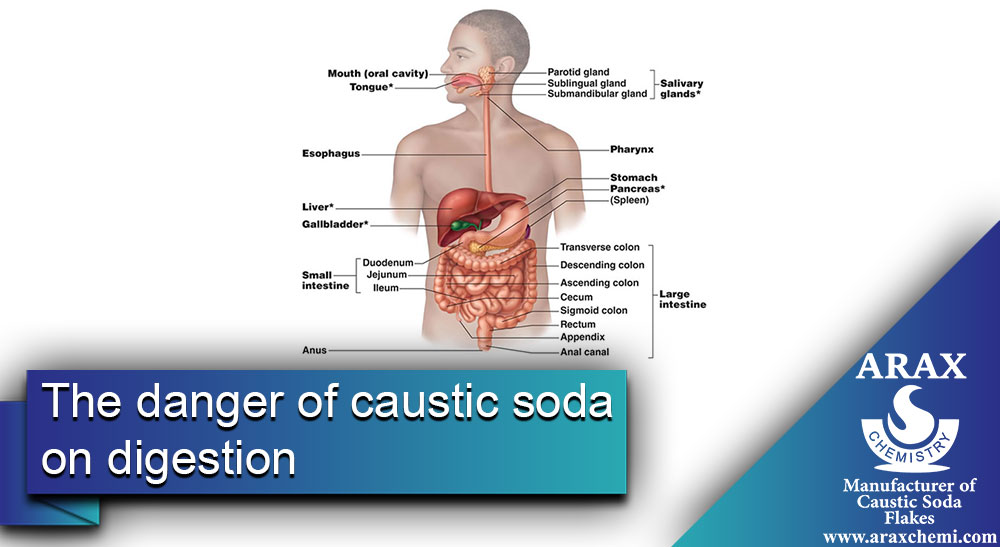 The danger of caustic soda on digestion