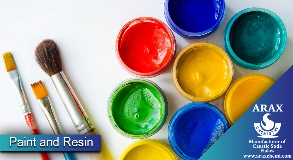 Benzene in paint and resin