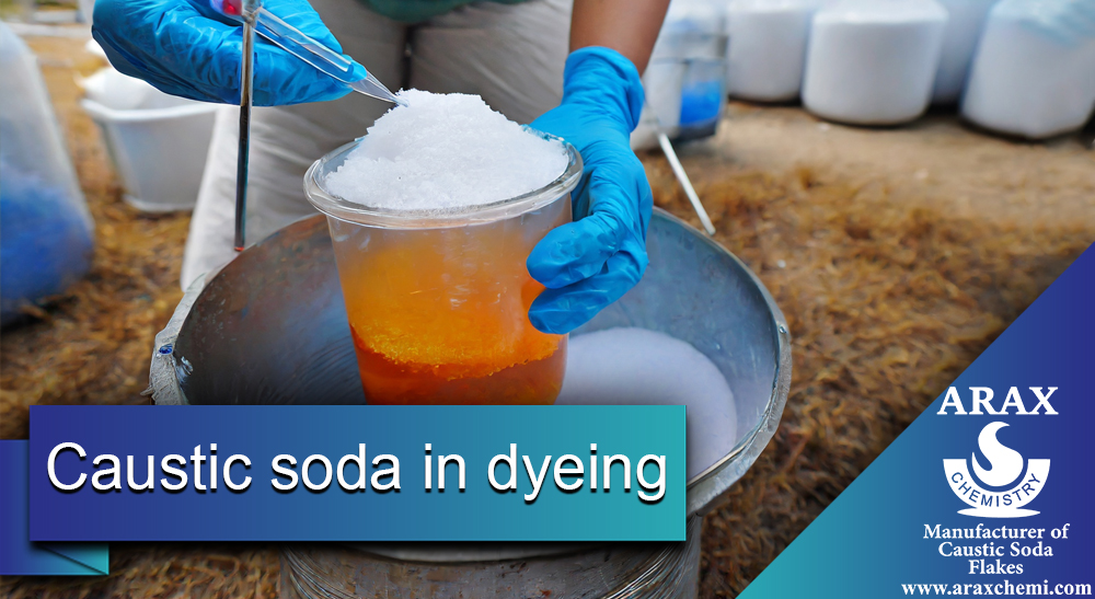 Caustic soda in dyeing industries