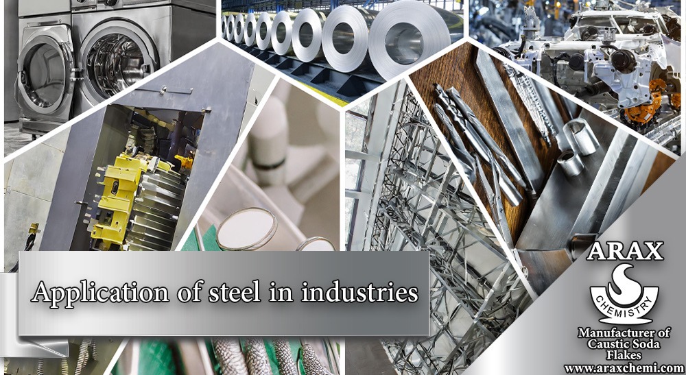 Application of steel in industries