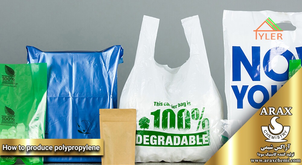 How to produce polypropylene