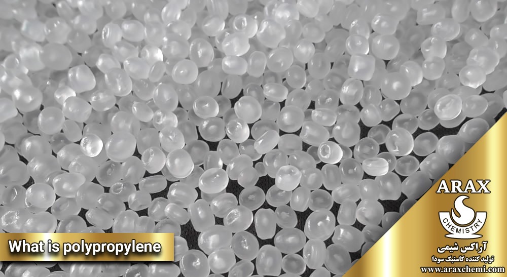 what is polypropylene