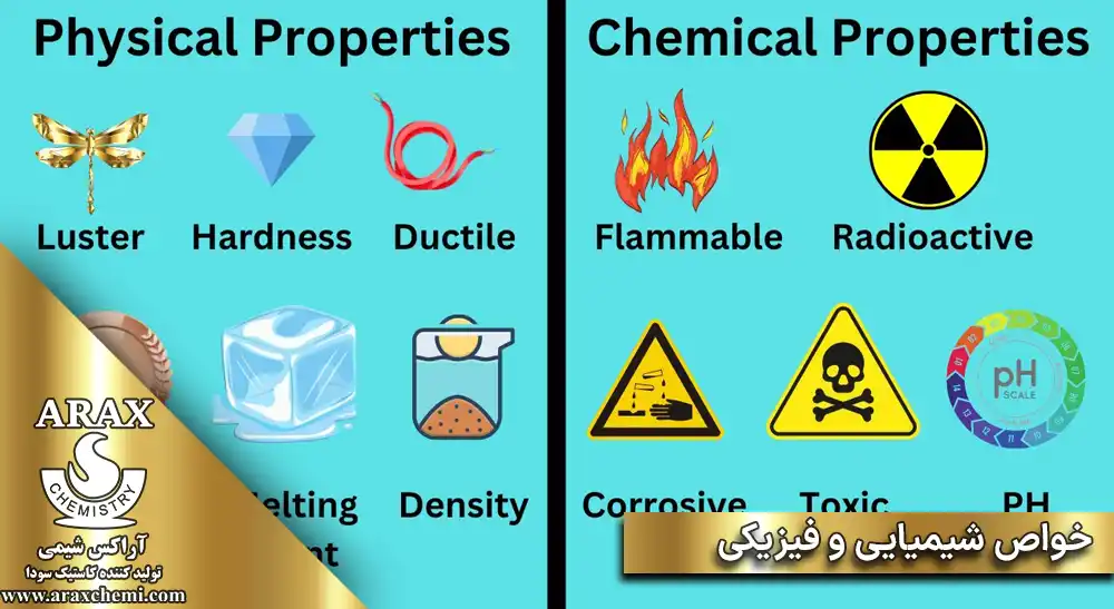 خواص شیمیایی و فیزیکی