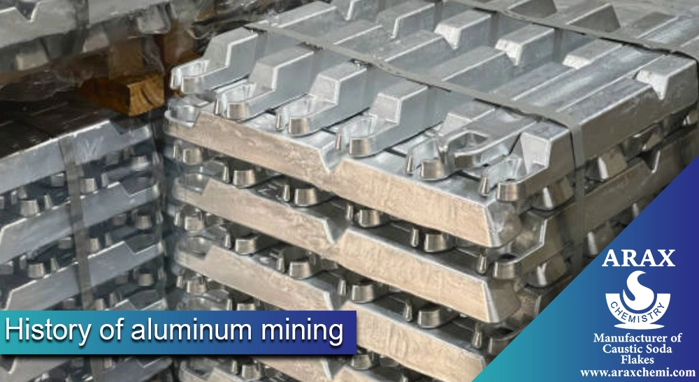 History of aluminum mining