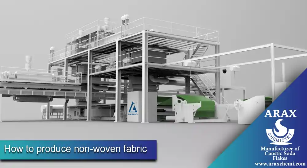 How to produce nonwoven fabrics