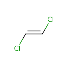 Top Chemicals-the Top 10 Industrial Chemicals Arax Chemistry