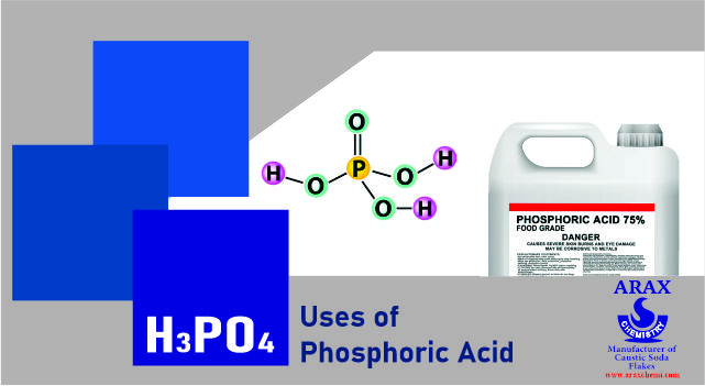 Phosphoric Acid Uses