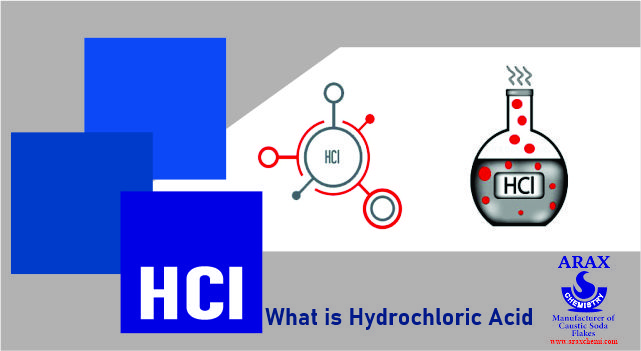 What is Hydrochloric Acid