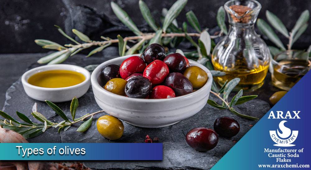 Types of olives