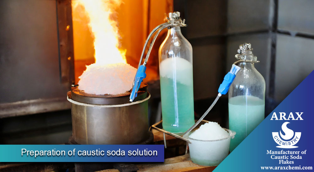 Preparation of caustic soda solution